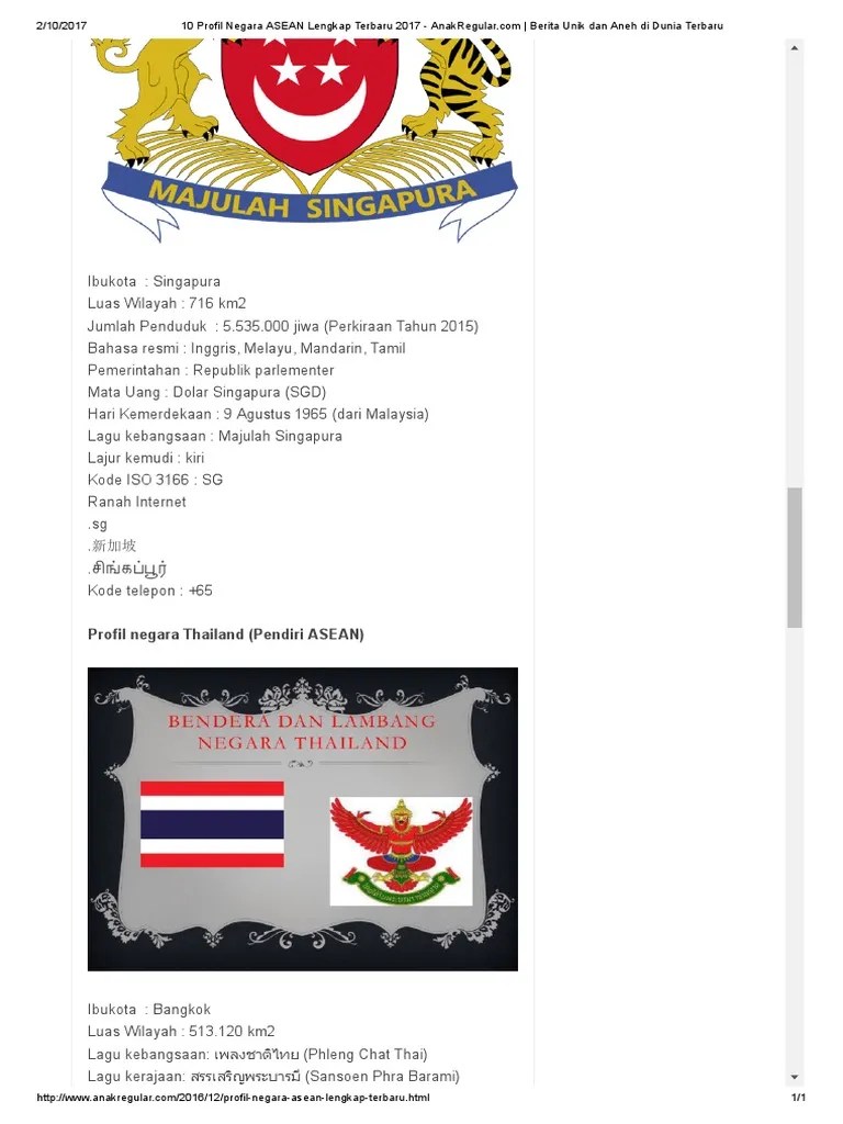 10 Profil Negara ASEAN Lengkap Terbaru 2017 - AnakRegular2 PDF | PDF