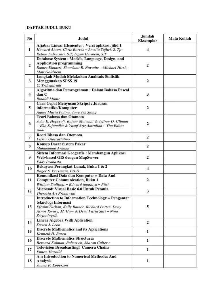 Untuk itu saya akan berbagi kunci jawaban aljabar linier elementer atau solution manualnya buku howard anton aljabar linear elementer. Buku Aljabar Linear Howard Anton Jilid 1 Berbagai Buku