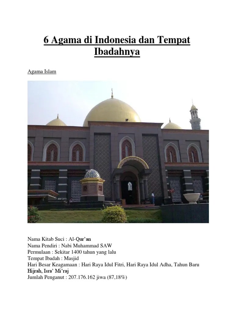 Sebutkan Tempat Ibadah Agama Yang Ada Di Indonesia - Coba Sebutkan