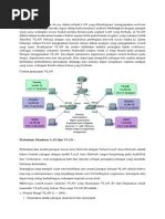 Apakah yang dimaksud dengan vlan? Soal Essay Aij Dan Asj Pdf