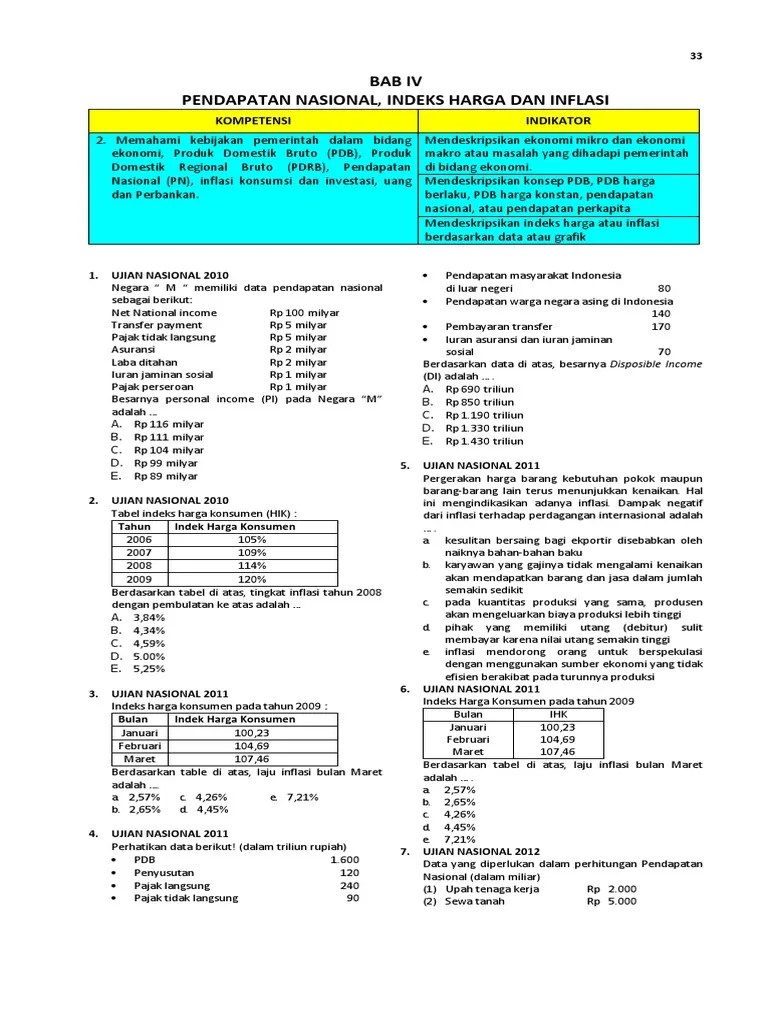 Tabel indeks harga yang diterima (it) dan indeks harga yang dibayar petani (ib) tahun Soal Pajak Dan Indeks Harga Kls 2 Sma Jawabanku Id