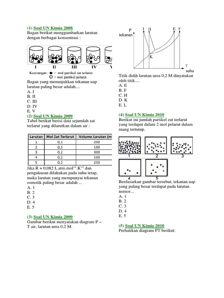 Bank Soal UN Sifat Koligatif Larutan | PDF