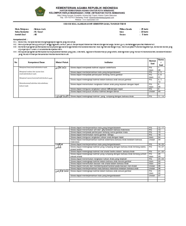 Kelas 3-Kisi-Kisi Bahasa Arab Uas Gasal | PDF