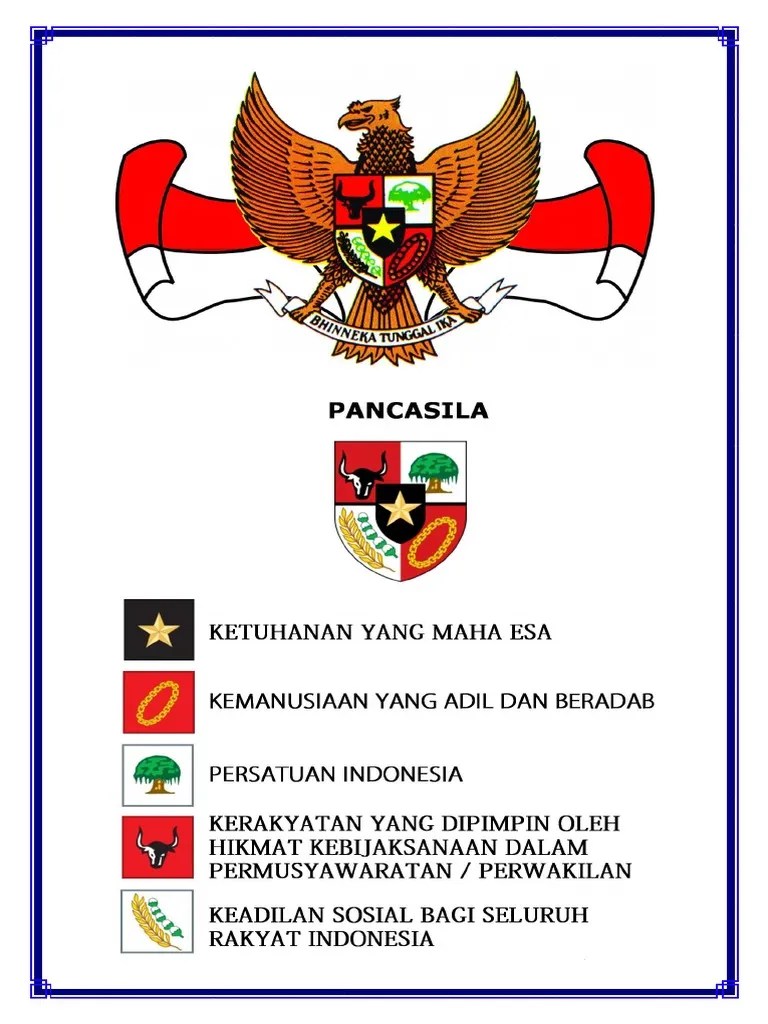 While the device is larg. Teks Pancasila