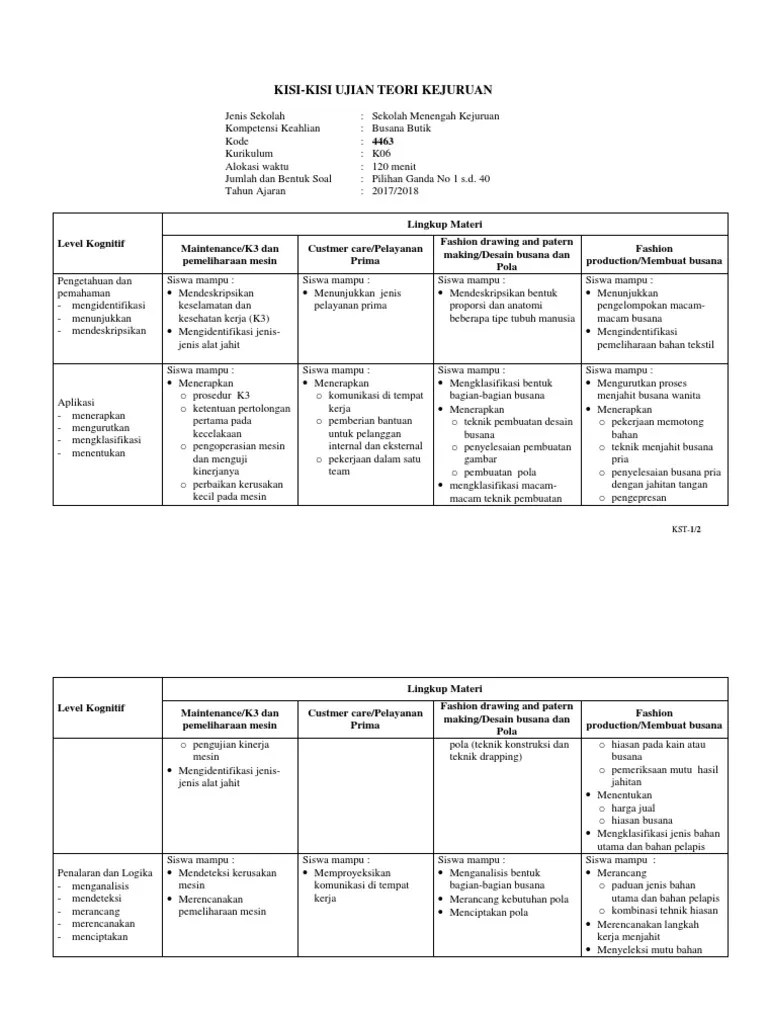Soal mulok tata busana kelas xi genap. Contoh Kisi Kisi Soal Tata Busana Jawabanku Id