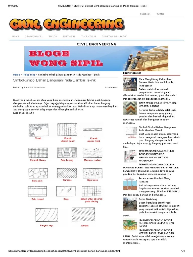 Tentukan angka pori (e) tanah urugan kembali tersebut, dan. Civil Engineering Simbol Simbol Bahan Bangunan Pada Gambar Teknik Pdf