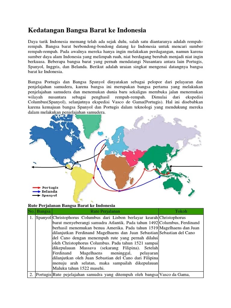 Kedatangan Bangsa Barat Ke Indonesia | PDF
