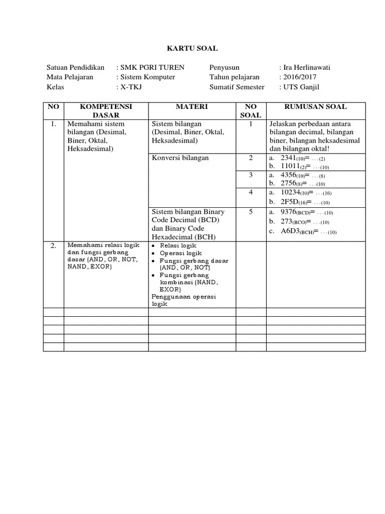Kali ini kami bagikan contoh format buku piket guru yang mungkin bisa digunakan untuk melengkapi program kerja guru piket untuk laporan ke kepala sekolah. Free Download Kartu Soal Komputer Dasar Edu Github