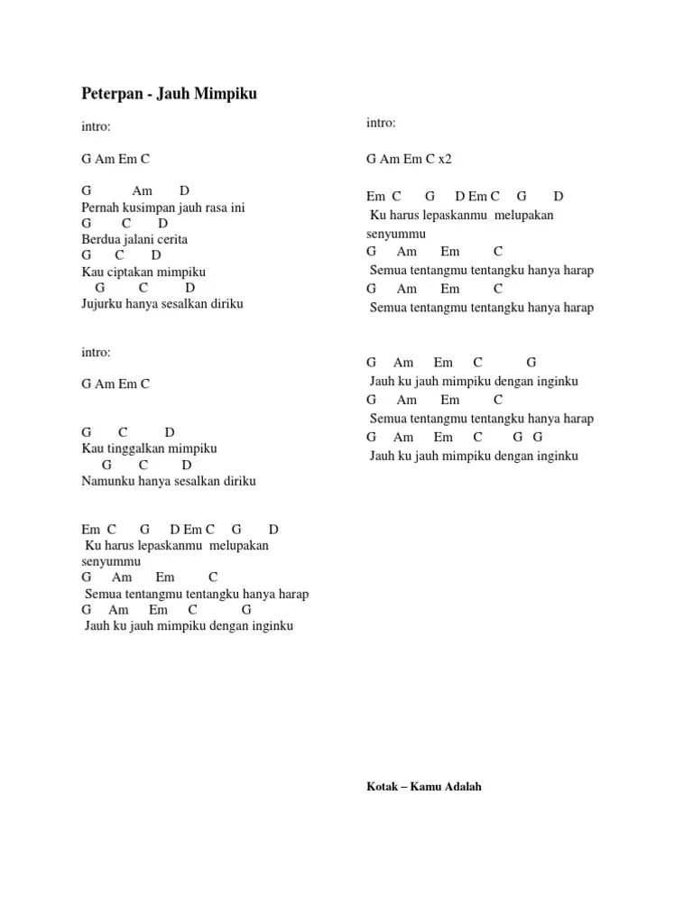 Lirik Kunci Gitar Mawar Hitam