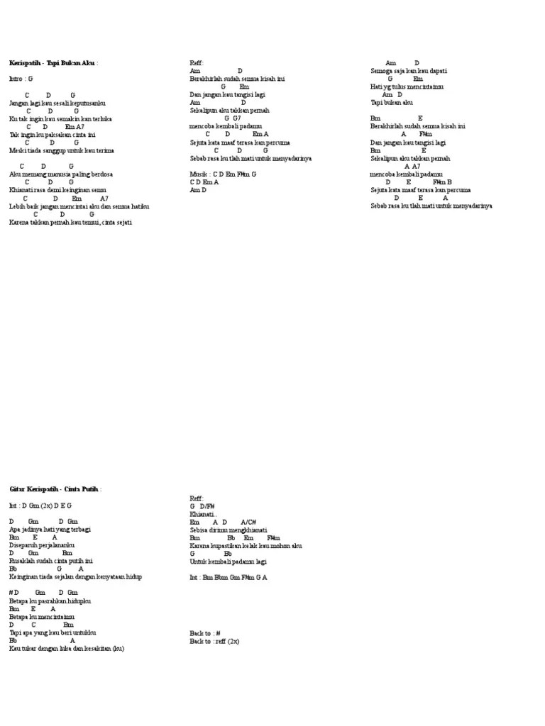 Lirik Lagu Berakhirlah Sudah Semua Kisah Ini - Nuring