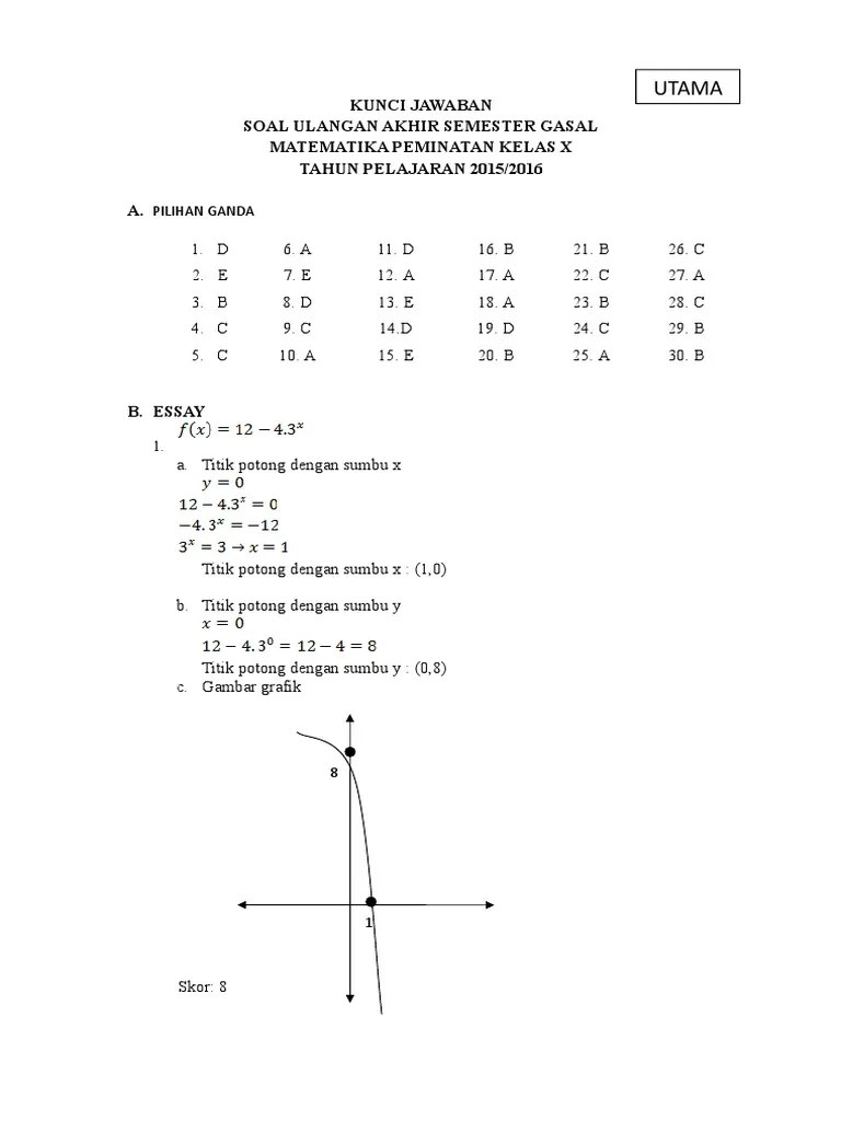 Soal Uts Matematika Wajib Kelas 10 Semester 2 Dan Pembahasannya