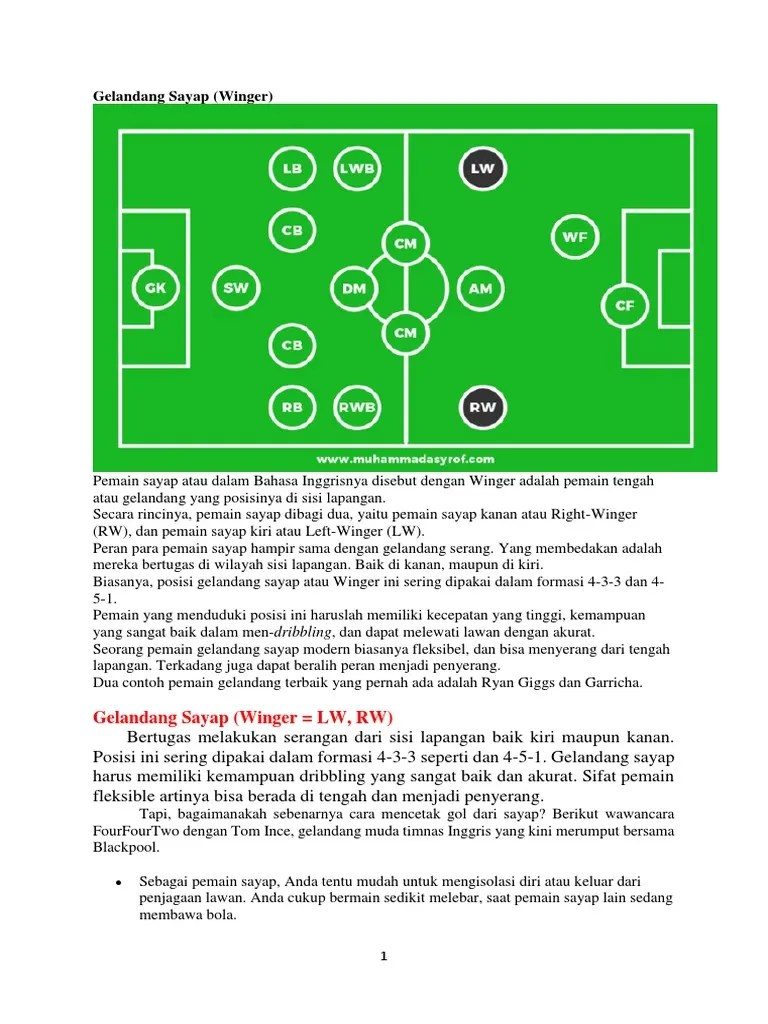 Gelandang Sayap | PDF