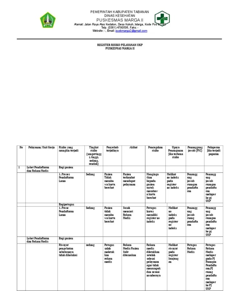 Register risiko pelayanan puskesmas (contoh register risiko untuk pelayanan klinis/ukp & sarana prasarana). Contoh Register Risiko Pelayanan Ukp Pdf
