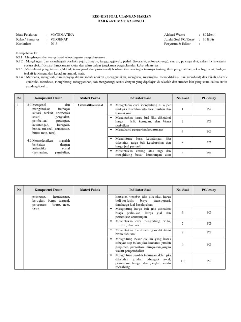 Soal matematika yang admin bagikan kali ini mengenai materi aritmatika sosial. 15++ Contoh Soal Matematika Aritmatika Sosial - Kumpulan ...