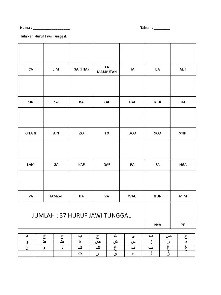Guru meiminta menulis perkataan yang dibentuk kaedah pengajaran dan pembelajaran jawi murid juga boleh mengeja terus dengan menyebut ba, alif, jim, wau = baju a.kaedah c.kaedah bunyi huruf iaitu kaedah membunyikan suku kata dan menyambungkannya dengan suku kata d.kaedah pandang sebut yang lain. Latihan Pai Pdf