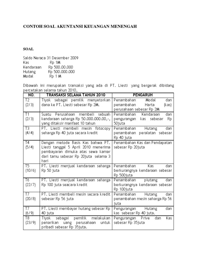 Berikut di bawah ini contoh soal uts ekonomi kelas xii semester 1 beserta jawabannya untuk siswa sma/sederajat. Contoh Soal Leasing Akuntansi Keuangan Menengah Contoh Soal Terbaru