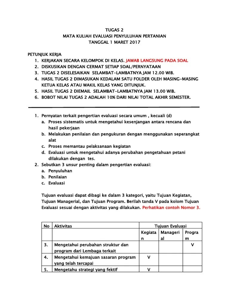 Tugas 2 Kelompok Riki Ryanldi DKK | PDF