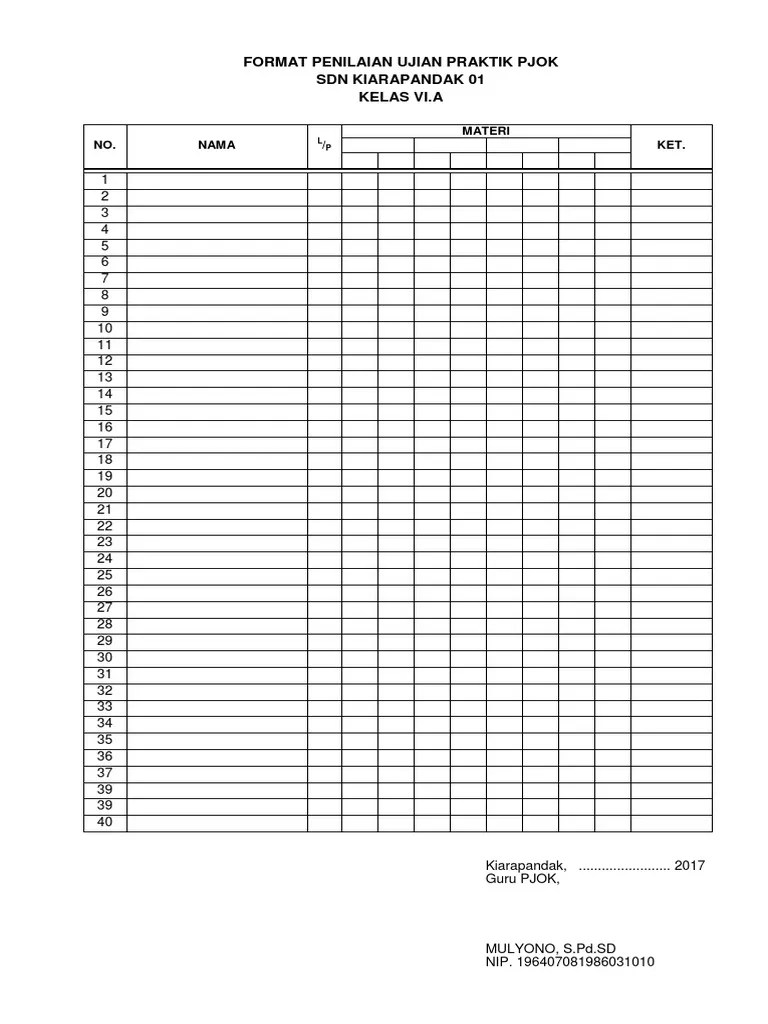 Contoh soal ujian praktek ipa kelas 6 sdmi berikut ini diharapkan dapat membantu bapak dan ibu guru dalam mempersiapkan ujian praktek sdmi kelas 6 tahun pelajaran 20182019 yang seperti kita ketahui penyelenggaraan kegiatan tersebut terdiri atas beberapa mata pelajaran seperti. Format Penilaian Ujian Praktik Pjok Pdf