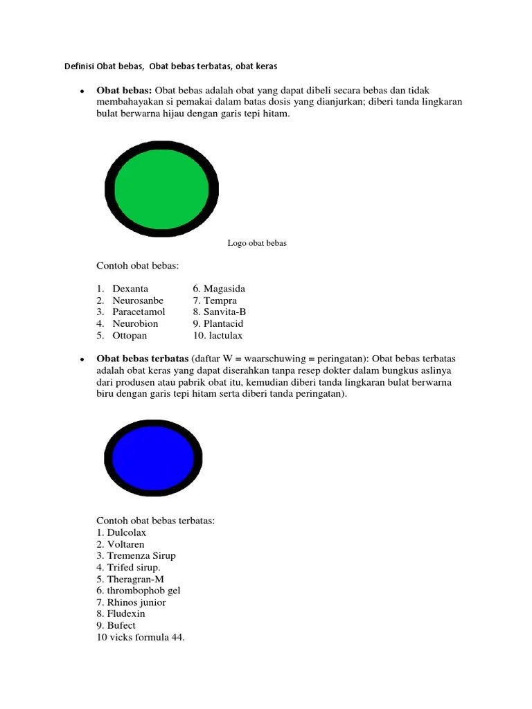 Definisi Obat Bebas | PDF