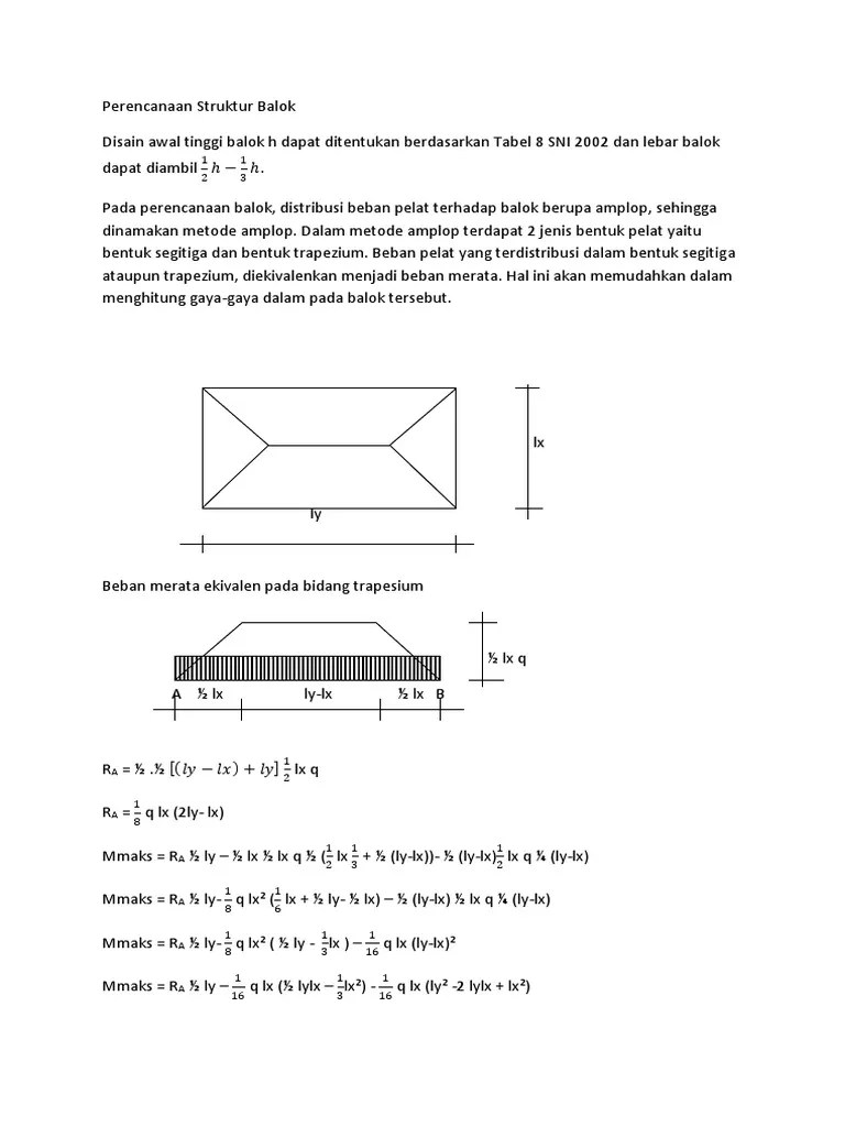 397 3,25 =430,083 kg/m distribusi beban trapesium untuk beban mati. Eqivalen Beban Trapesium Pdf
