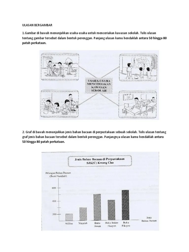 Contoh Ulasan Graf Upsr / Cikgugoh Bahagian B Ulasan