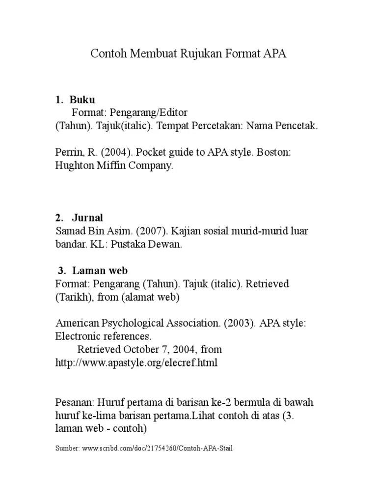 Rujukan Mengikut Format Apa - Penulisan Daftar Pustaka Dalam Format Apa Style Harvard A Bintang Pustaka I Penerbit Buku Pendidikan I Anggota Ikapi