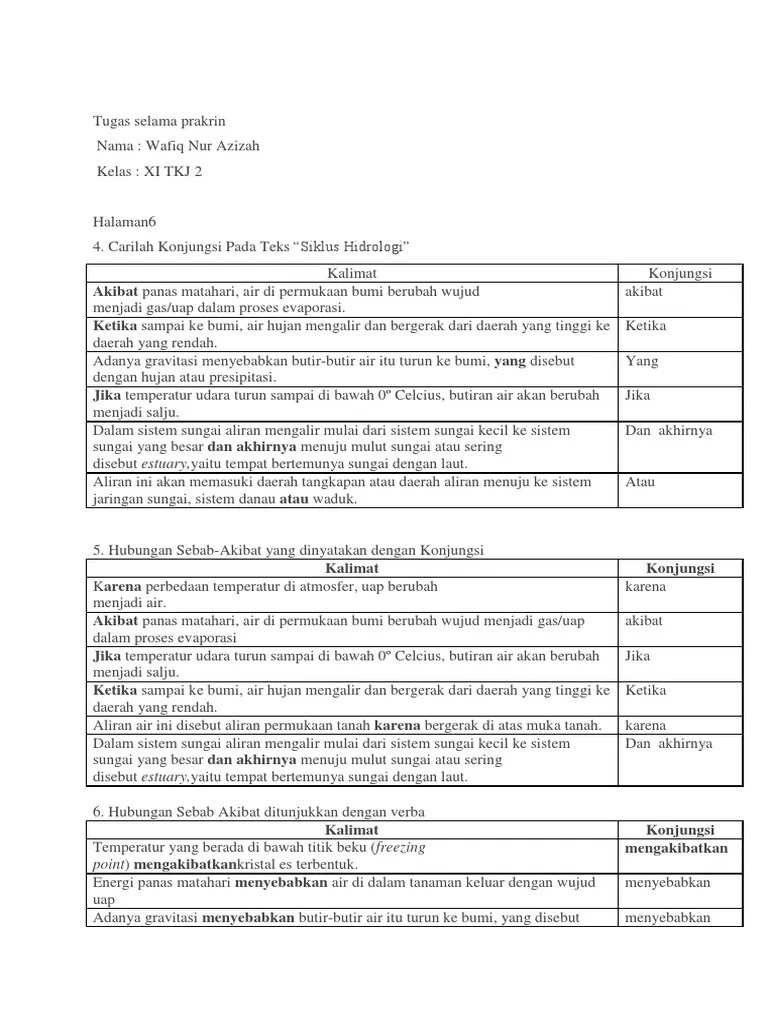 Perbedaan Struktur Teks Siklus Hidrologi Dan Banjir - Berbagai Struktur