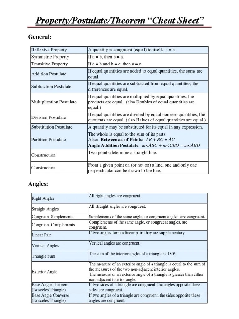 Cheat Sheet Circle Angle Theorems / Geometry Cheat Sheet Geometric