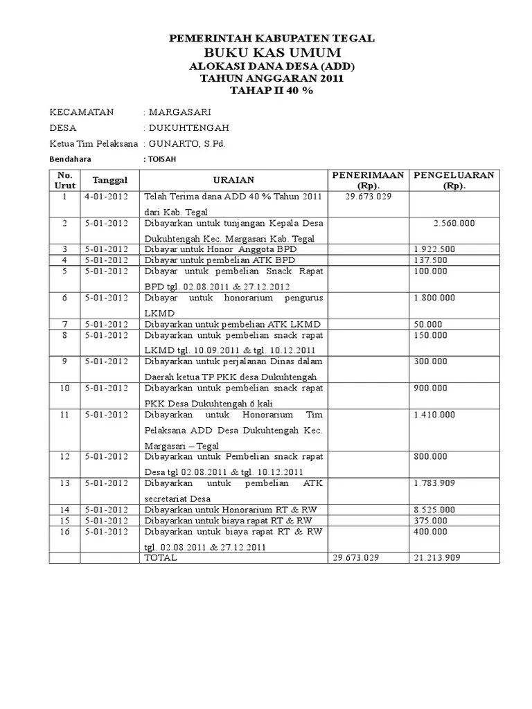 4, 1, 20 april 2015. Buku Kas Umum 40 Pdf
