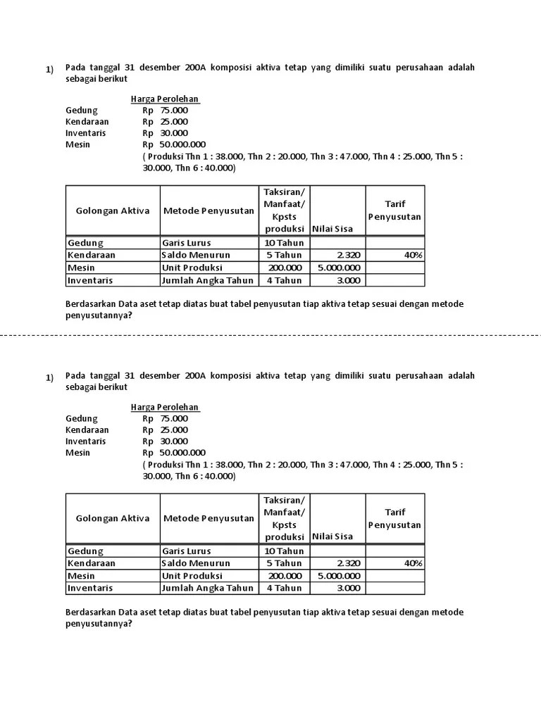 Soal Mid PA2 Manajemen 27032018 | PDF
