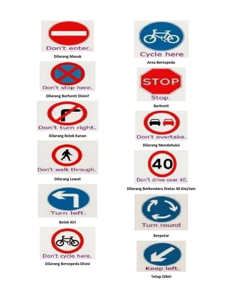 100 Rambu Rambu Lalu Lintas Dalam Bahasa Inggris Dan Artinya | PDF