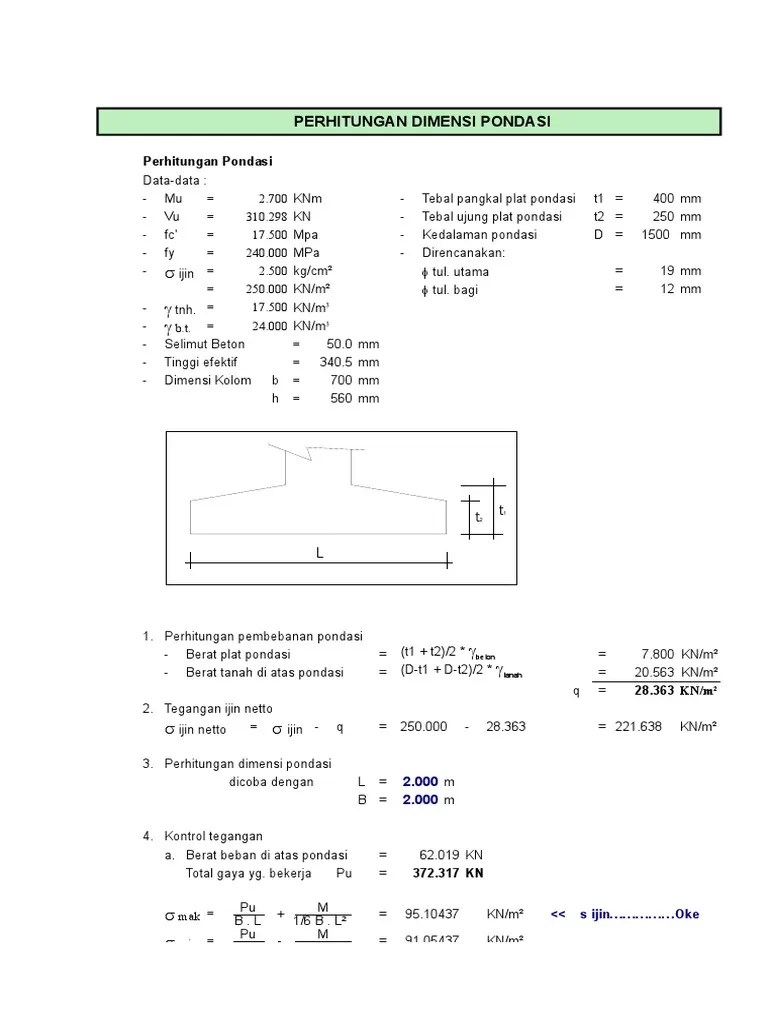 Pondasi Bujur Sangkar | PDF