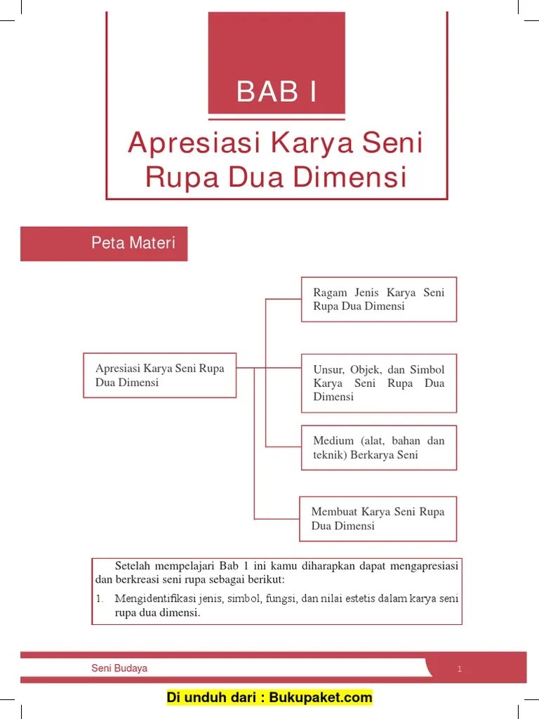 Bab 1 Apreasiasi Karya Seni Rupa Dua Dimensi | PDF