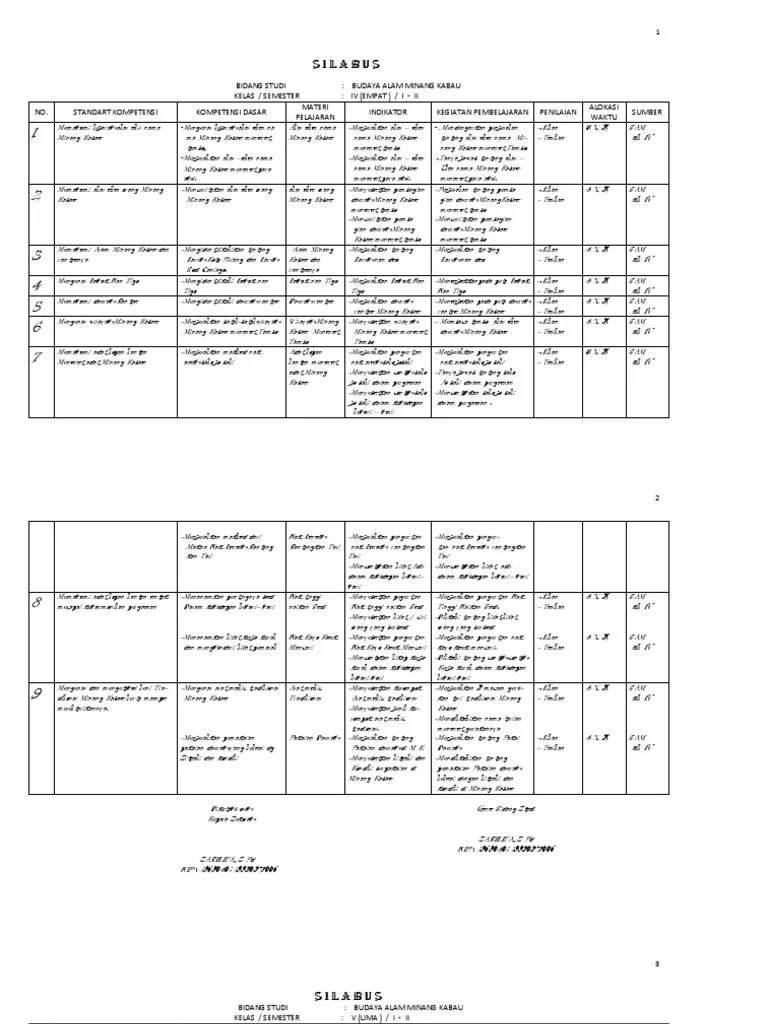 Berilah tanda silang x pada huruf a b c atau d pada jawaban yang benar. Silabus Bam Kelas 3 Sd Revisi Id