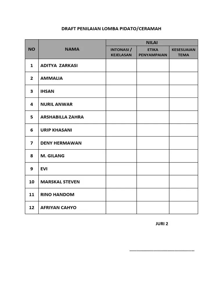 Check spelling or type a new query. Draft Penilaian Lomba Pidato