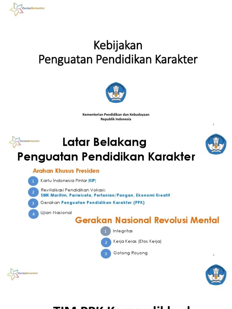 Permendiknas nomor 63 tahun 2009 tentang . Sk Tim Pengembang Penguatan Pendidikan Karakter Terkait Pendidikan