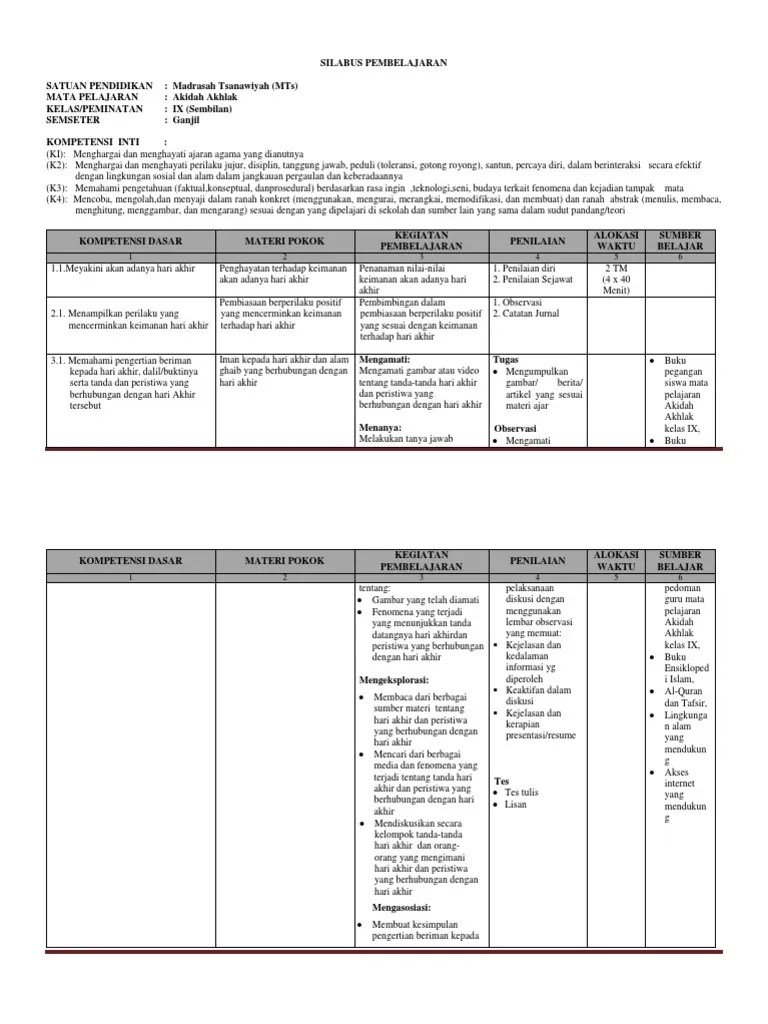 Silabus akidah akhlak kelas 8 kurikulum 2013 tahun 2021/2022, download silabus aqidah akhlak kelas viii mts semester 1 & 2 sesuai kma 183. Rpp Dan Silabus Aqidah Akhlak Mts Kelas Ix
