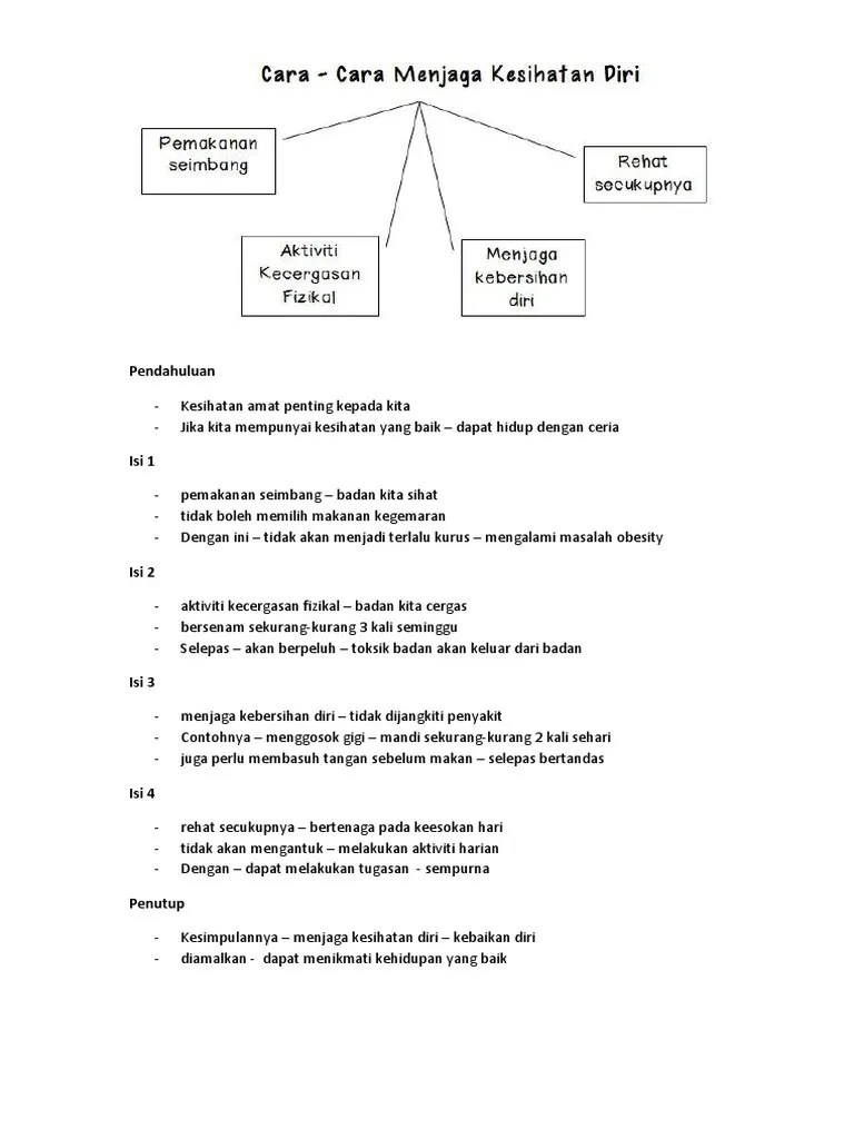 Sebagai rujukan untuk semua, berikut dikongsikan contoh karangan . Cara Cara Menjaga Kesihatan Diri Karangan Pdf