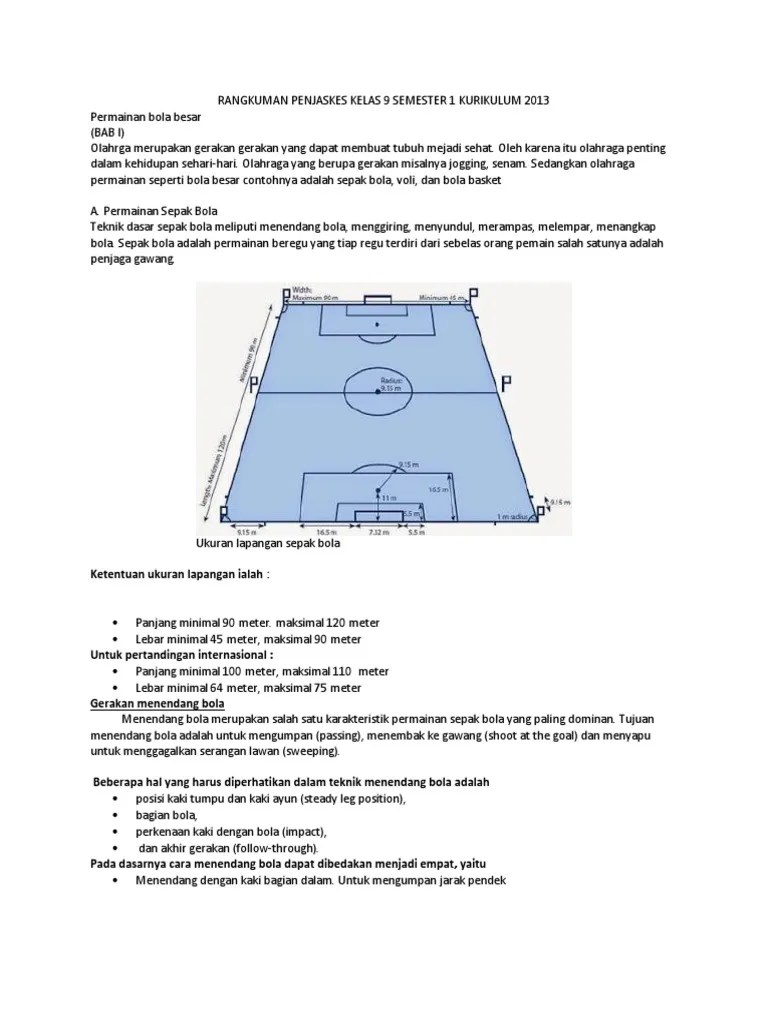 Pada permainan bola voli, ada beberapa peraturan yang mesti dipahami oleh para pemainnya sebelum bertanding. Rangkuman Penjaskes Kelas 9