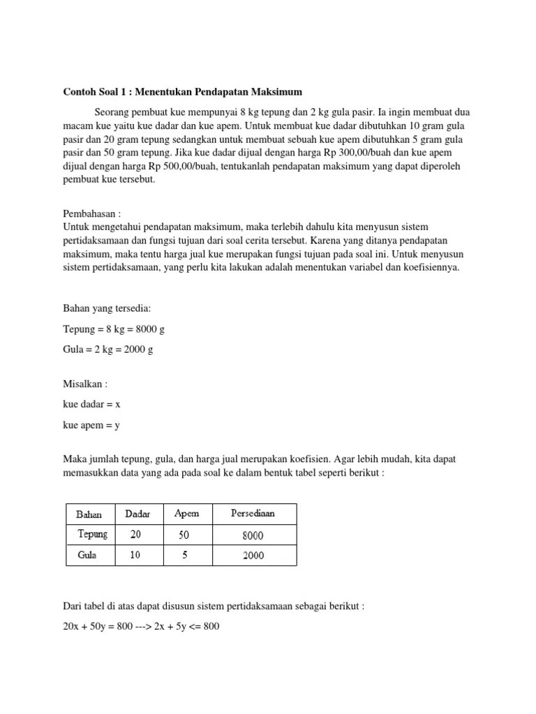 Cara menghitung marginal cost untuk menentukan keuntungan maksimal. Contoh Soal Laba Maksimum Belajar