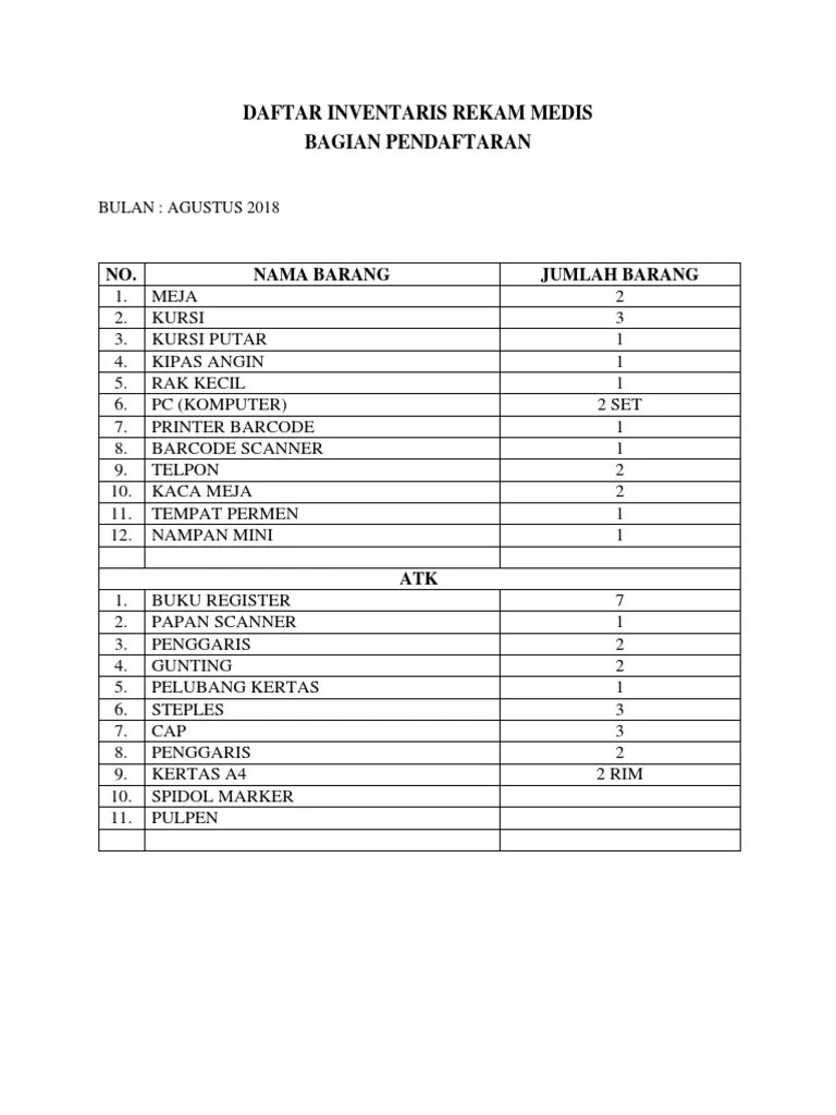 Aplikasi absensi kantor kita merupakan aplikasi yang di kembangkan oleh billion technology untuk melakukan absensi para pegawai. Daftar Inventaris Rekam Medis
