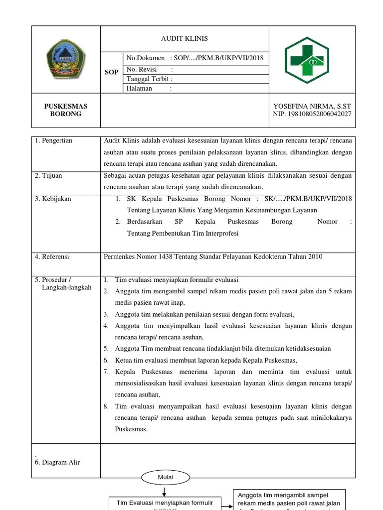 7 4 1 3 SOP Audit Klinis | PDF