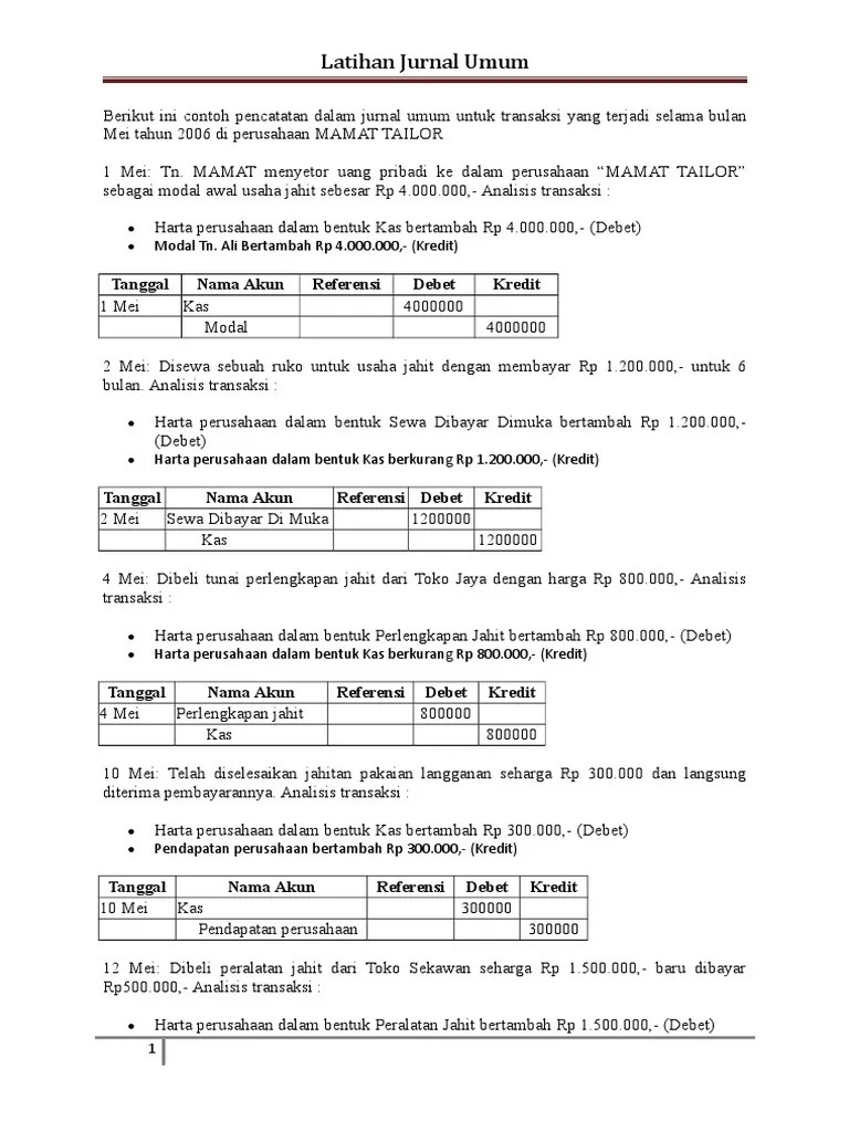 29.09.2021 · jenis bantuan e kasih. Jurnal Ak Pdf