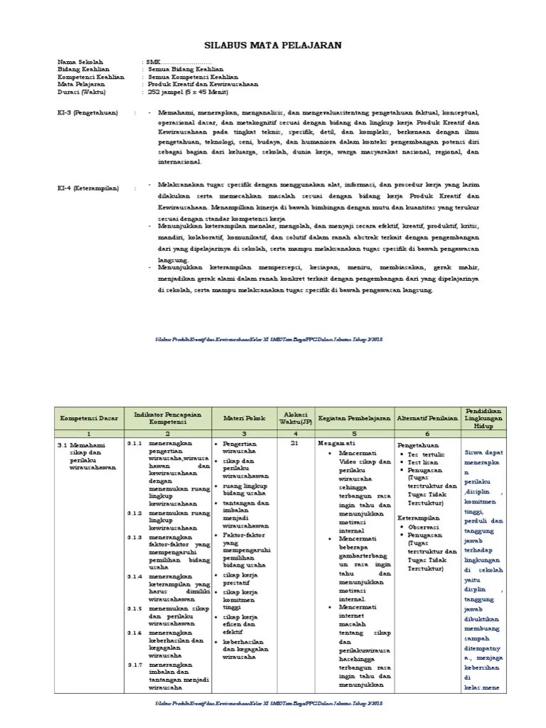 Silabus mata pelajaran nama sekolah : 29 Silabus Produk Kreatif Dan 20 Gratis
