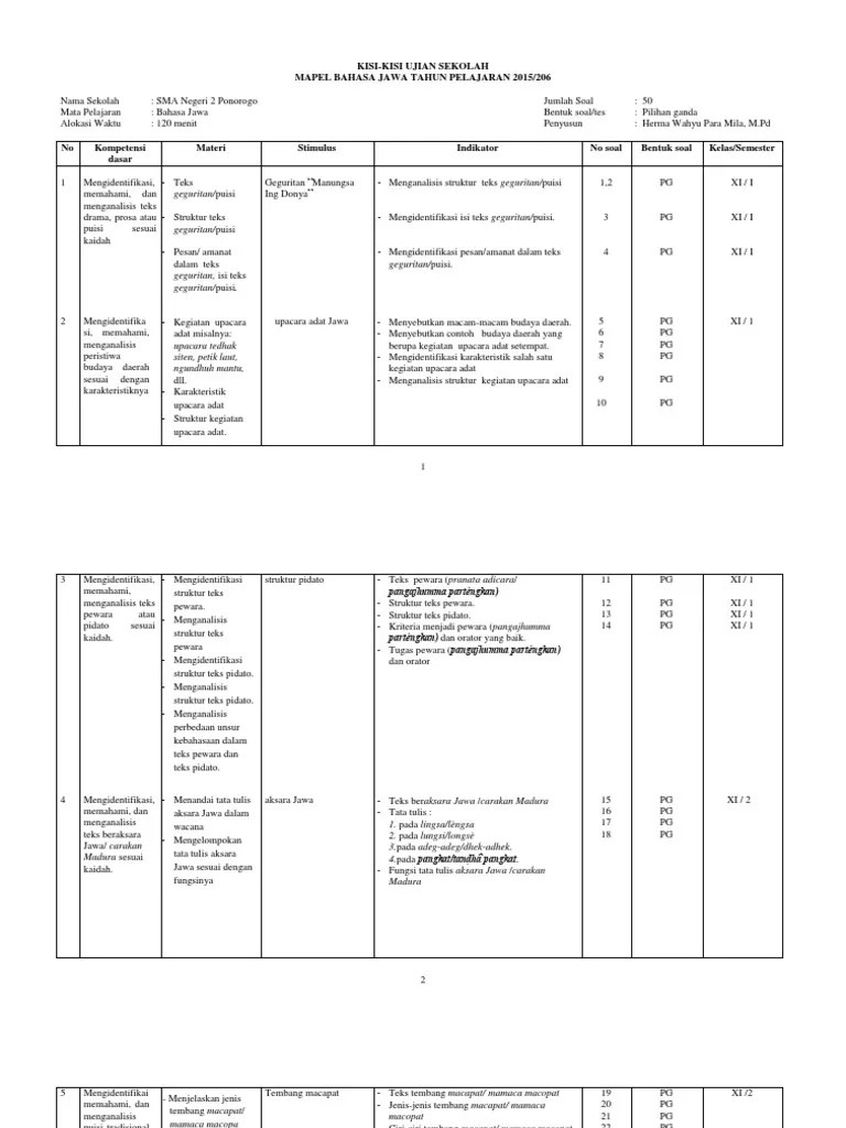 Soal tugas sp mat tek. Contoh Soal Pdf