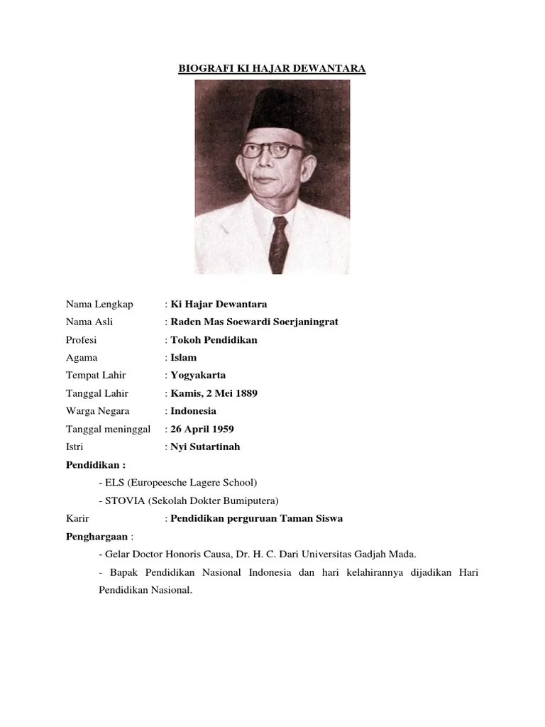 Biodata Pahlawan Ki Hajar Dewantara