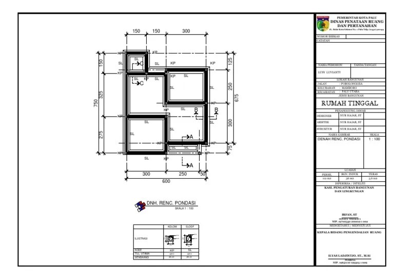 Desain Pondasi Rumah Sederhana / Konsep 27 Gambar Pondasi Rumah : Misalkan, pondasi tapak ini duduk pada tanah keras yang memiliki daya .