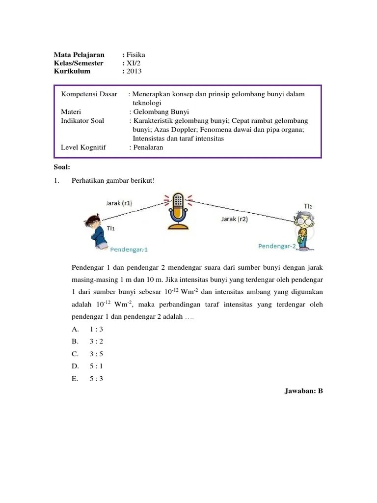 Berikut ini penjelasan lengkap mengenai gelombang bunyi, taraf intensitas bunyi, pipa organa terbuka/tertutup, efek dopler, contoh soal & pembahasan. Soal Hots Pdf