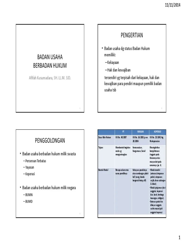 14 Badan Usaha Berbadan Hukum | PDF