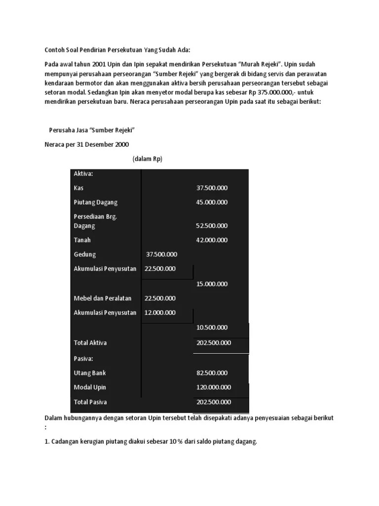 Contoh Soal Laporan Keuangan Untuk Persekutuan